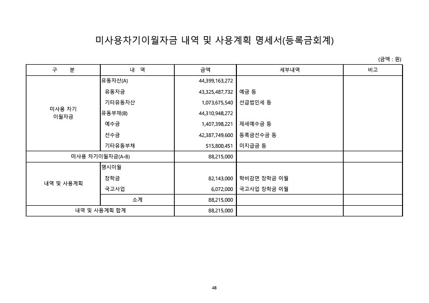 52페이지