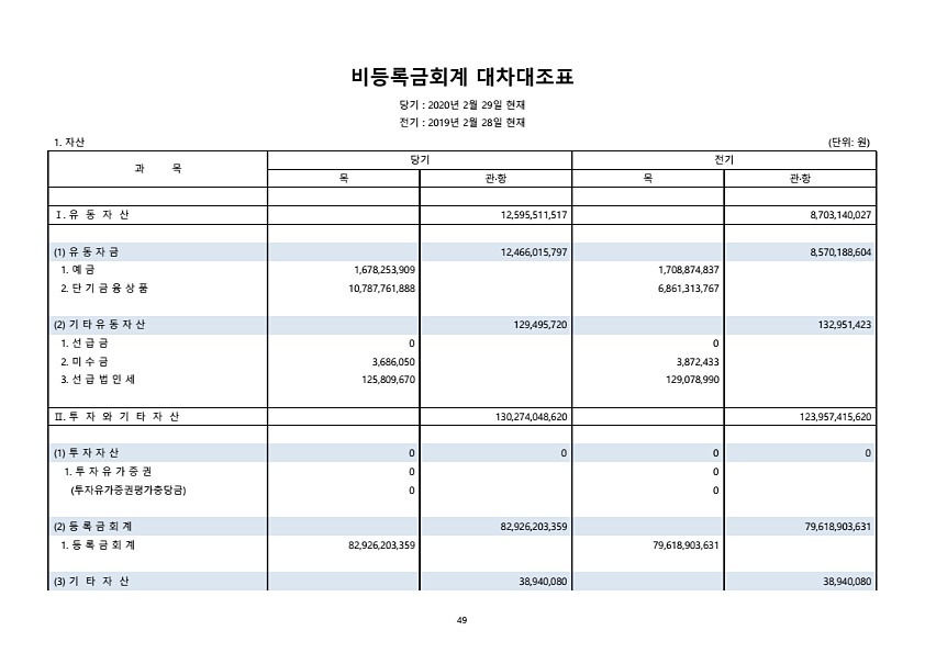 53페이지