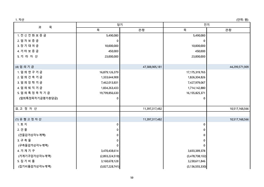 54페이지