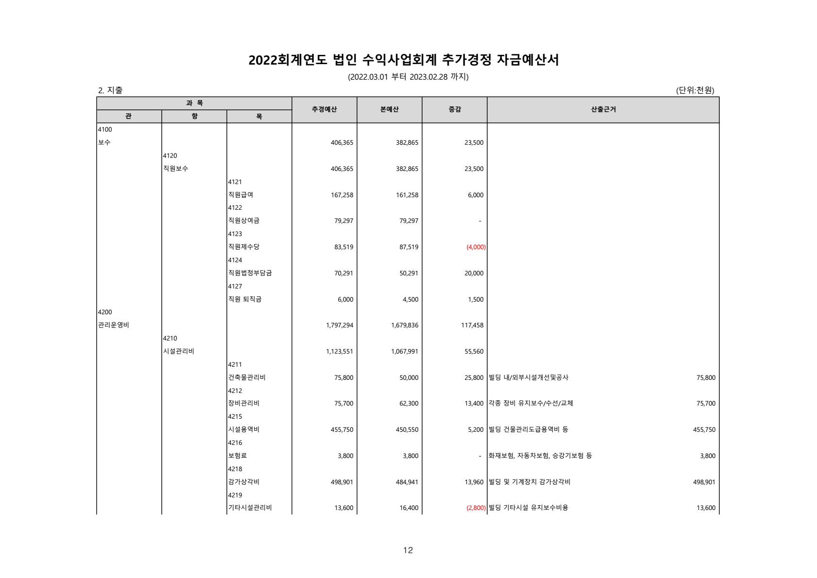 페이지