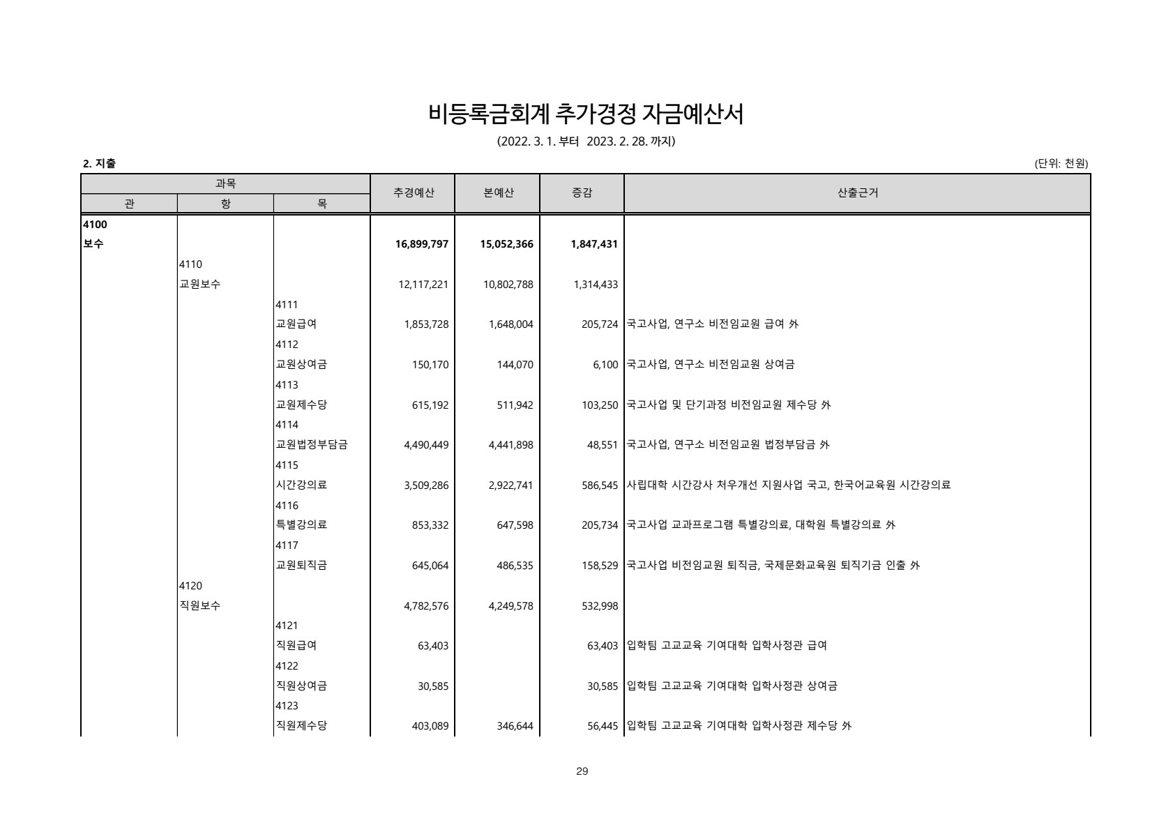 페이지