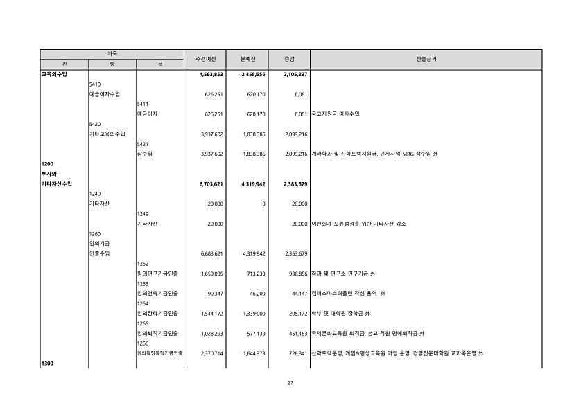 32페이지